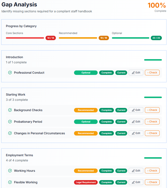Bounda gap analysis dashboard showing handbook compliance results ranked by severity